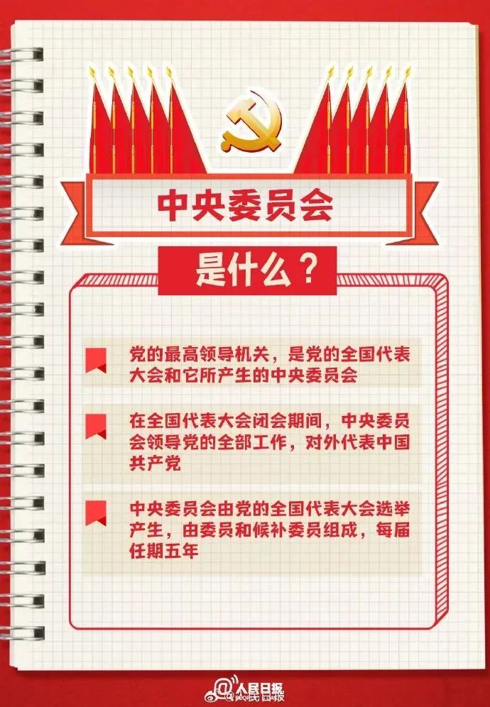 【學(xué)習(xí)園地】二十屆三中全會知識點(diǎn)