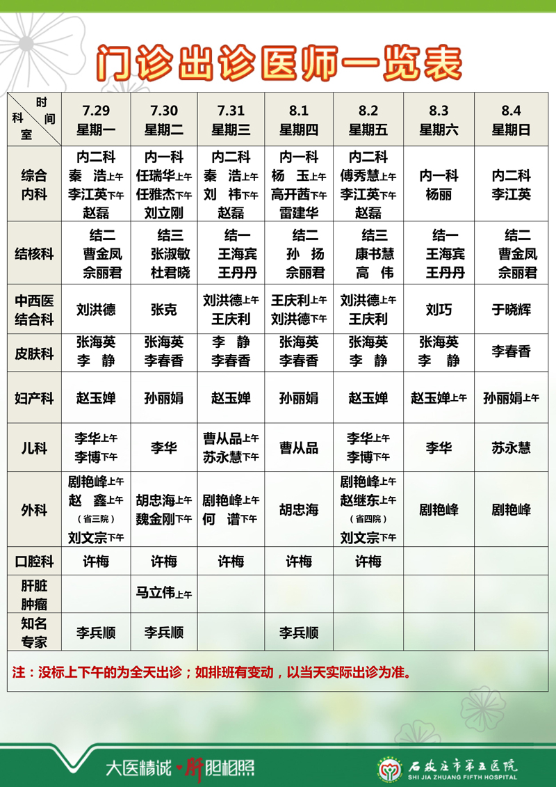2024年7月22日—7月28日 門診出診醫(yī)師一覽表
