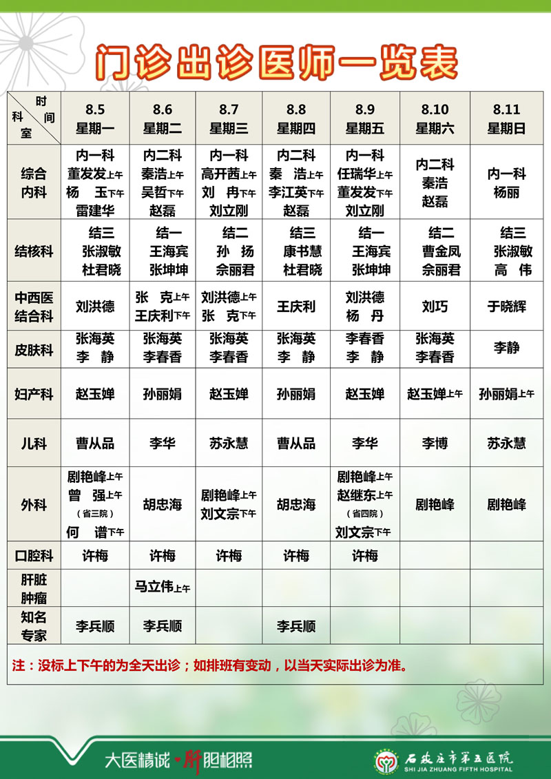 2024年7月29日—8月4日 門診出診醫(yī)師一覽表